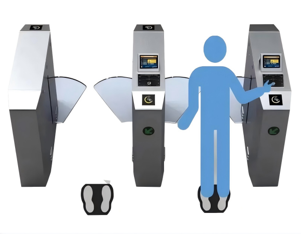 帯電防止試験アクセス制御回転木戸とは何ですか?