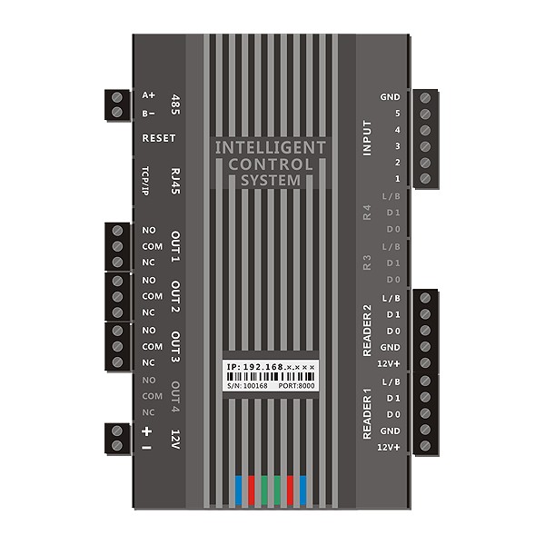 アクセスコントローラー ZOJE-AC101