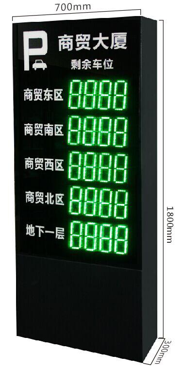 parking guidance systems